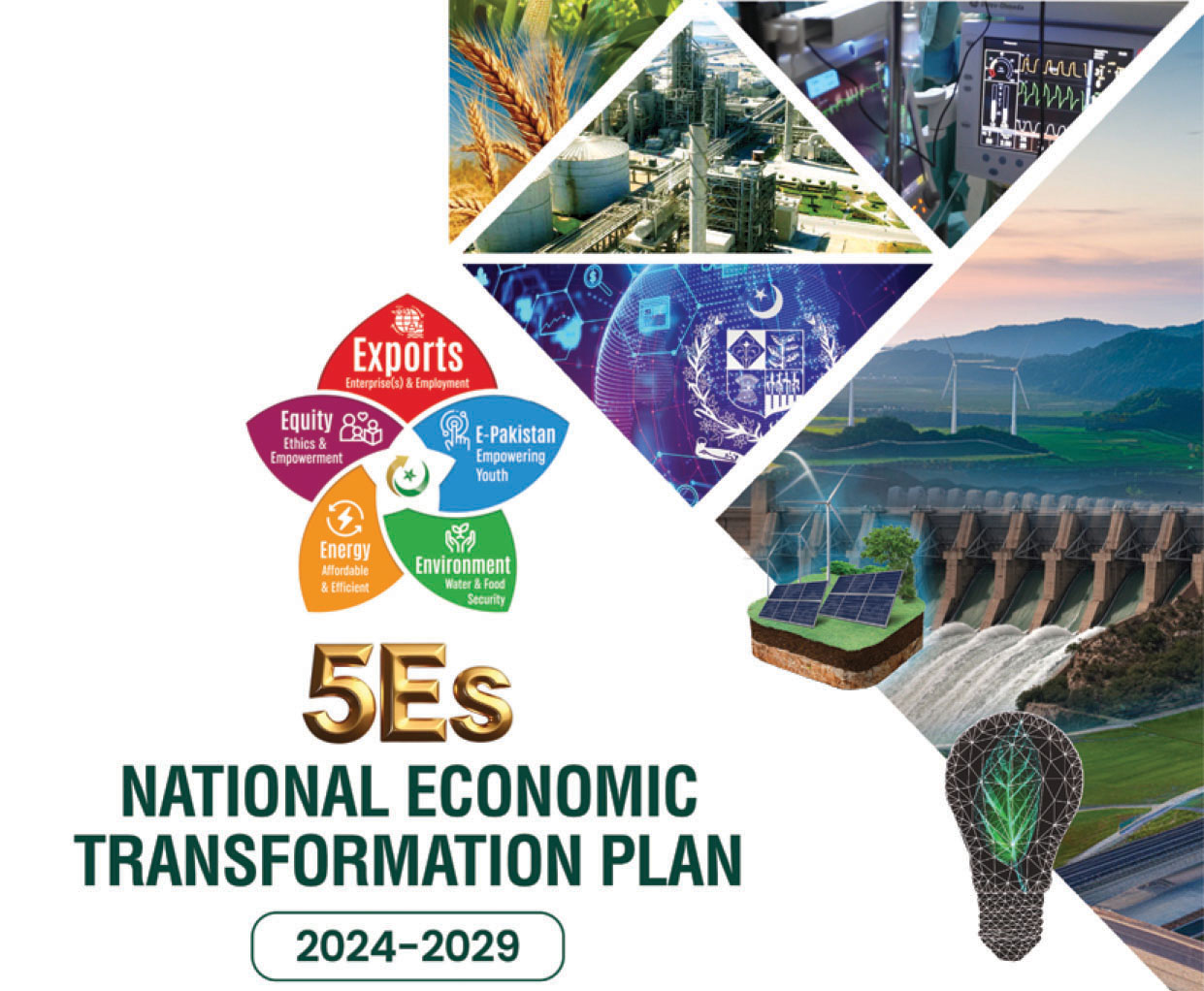 Sustainable Public Procurement: A New Policy Imperative for Pakistan