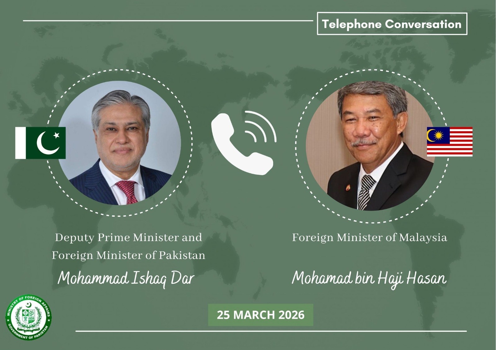 Dar holds talks with Malaysian FM as PM Ibrahim backs Pakistan’s mediation initiative