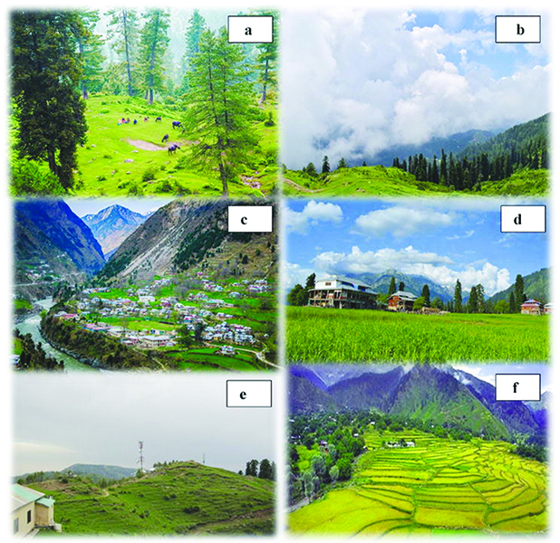 AJK climate change policy 2017