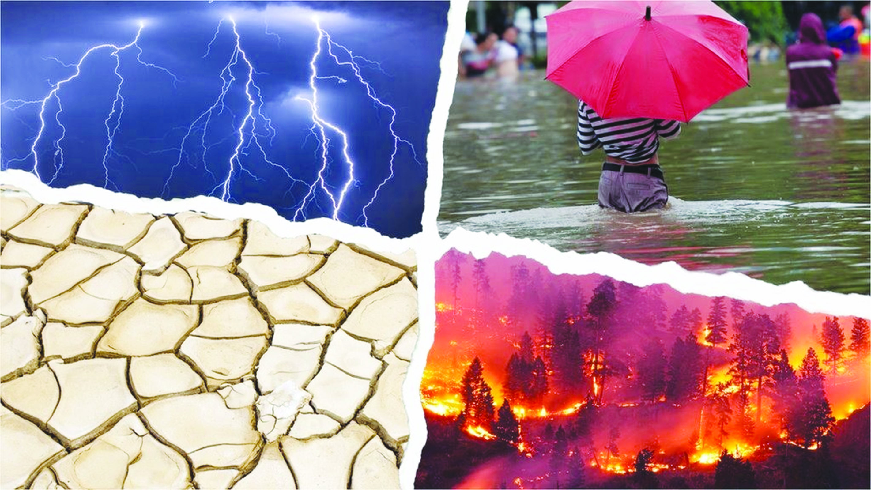 Climate change and erratic weather
