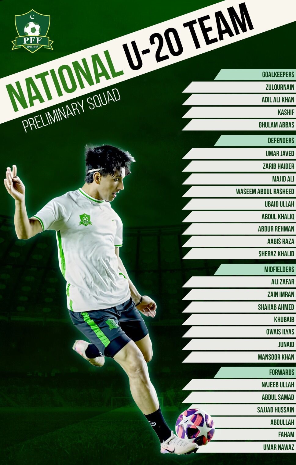 Pakistan name preliminary squad for SAFF Under-20 Championship