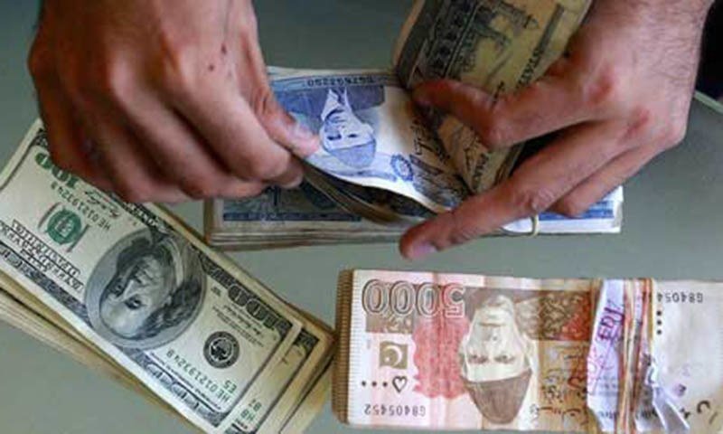 Dollar jumps to 176.49 as rupee struggles for third day
