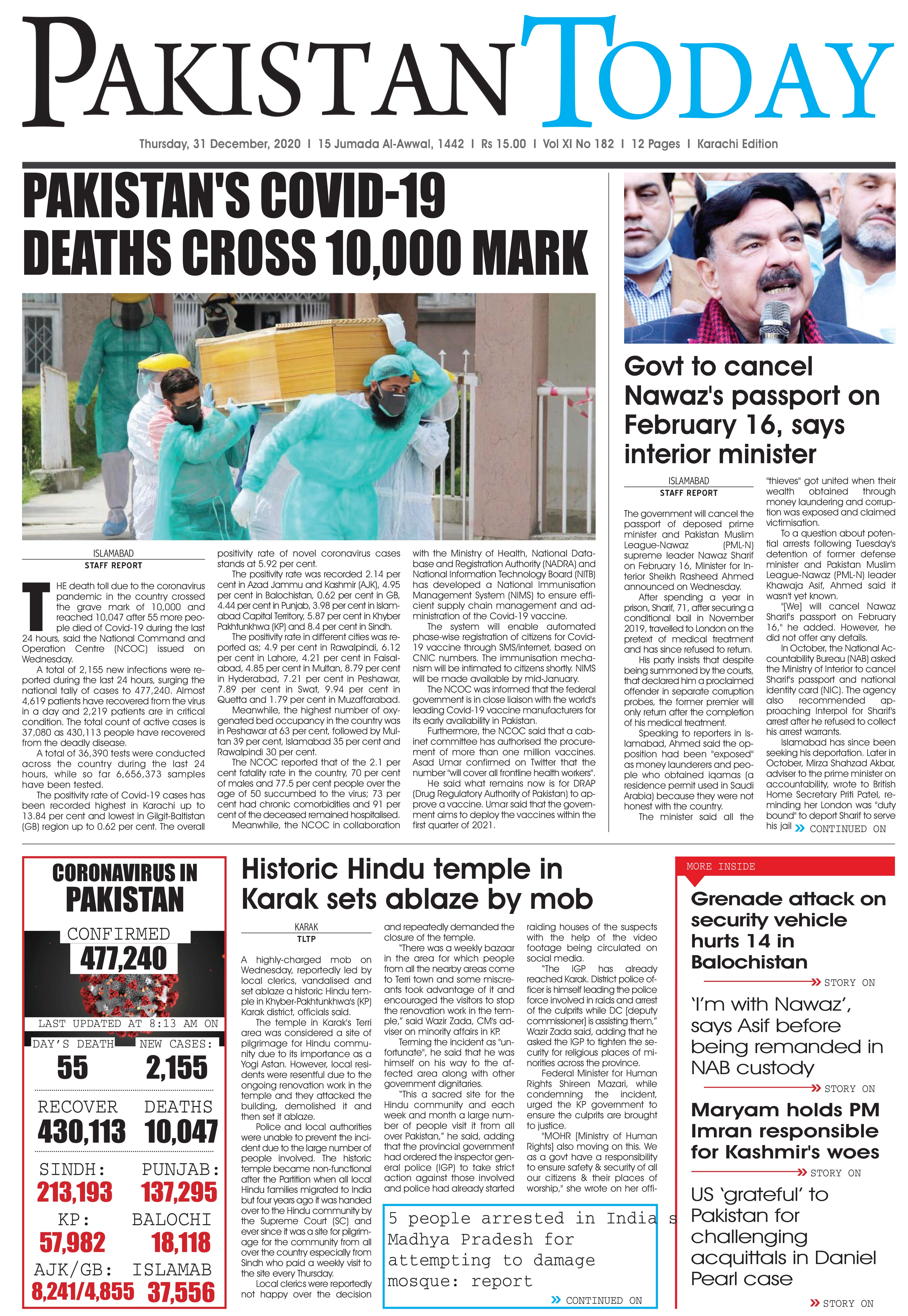 Pakistan Today E-Paper KHI 31-12-20