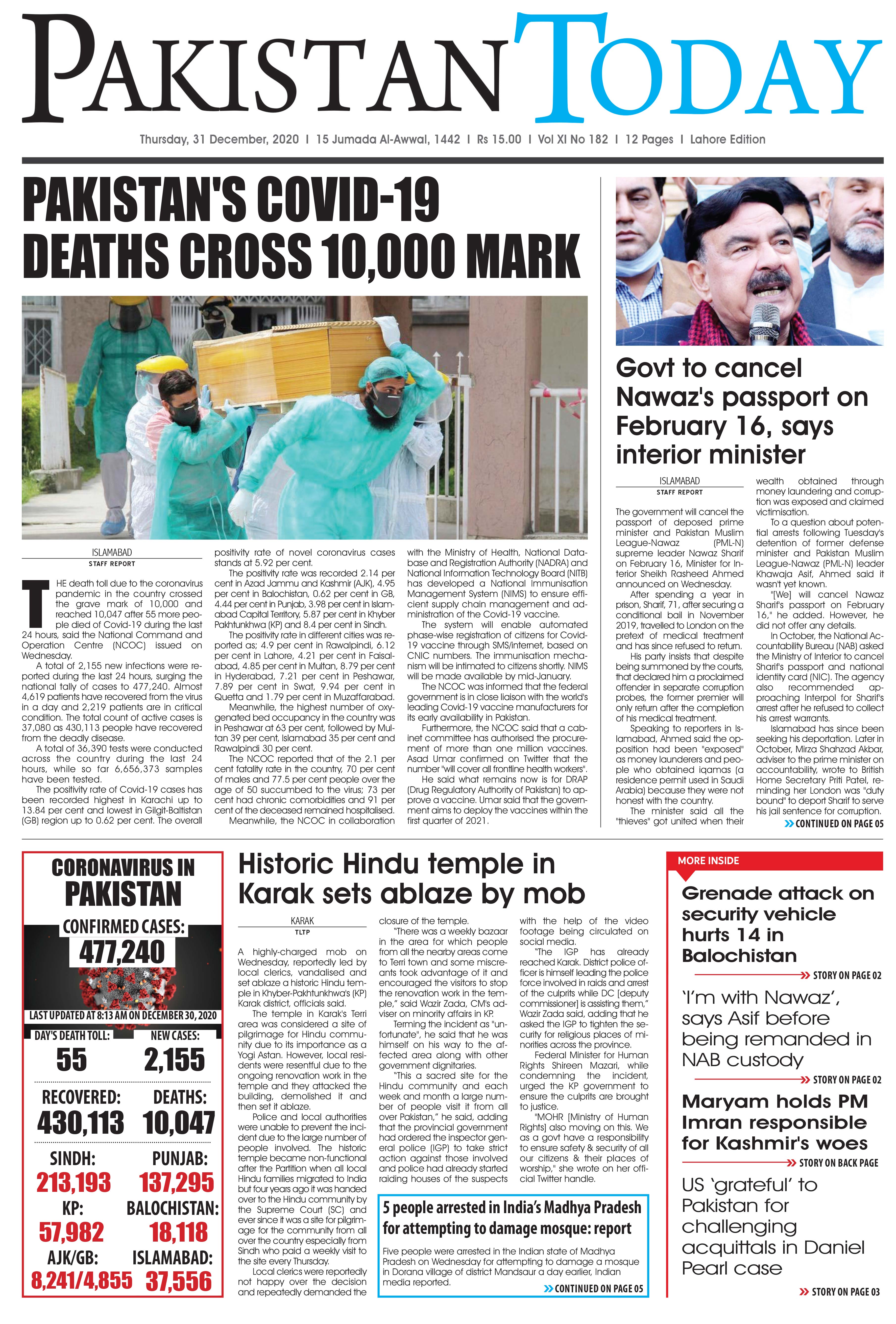 Pakistan Today E-Paper LHR 31-12-2020