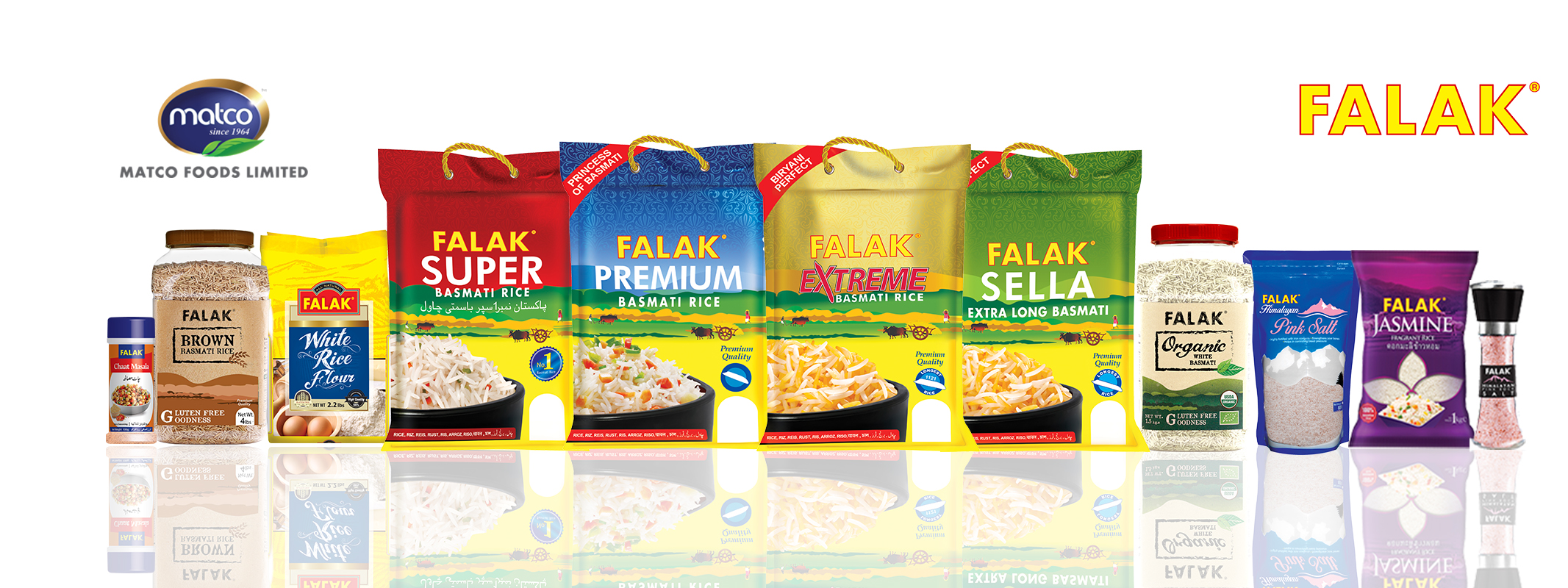 Matco Foods investing Rs1.4 billion to enter corn starch business