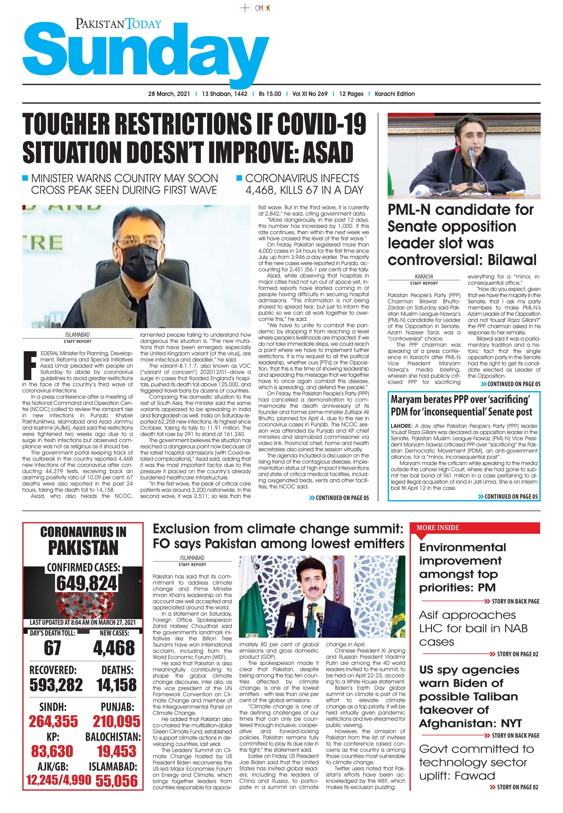 Epaper – March 28 KHI 2021