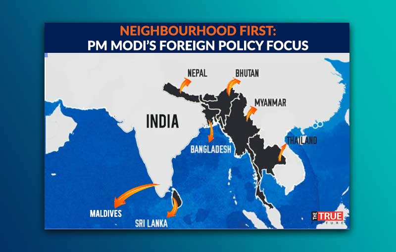 ‘Neighbourhood first’ policy: Dreams and realities