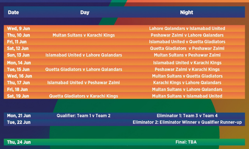 PSL’s remaining matches to be played in Abu Dhabi from June 9