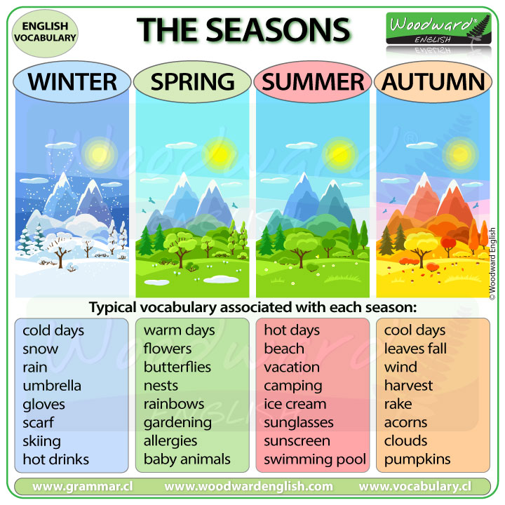 A season of words