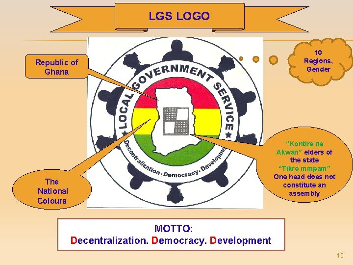 LGs and the promotion of democracy