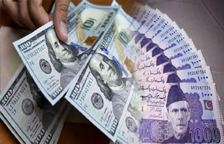 Dollar crosses Rs175 mark again with 74 paisas gain