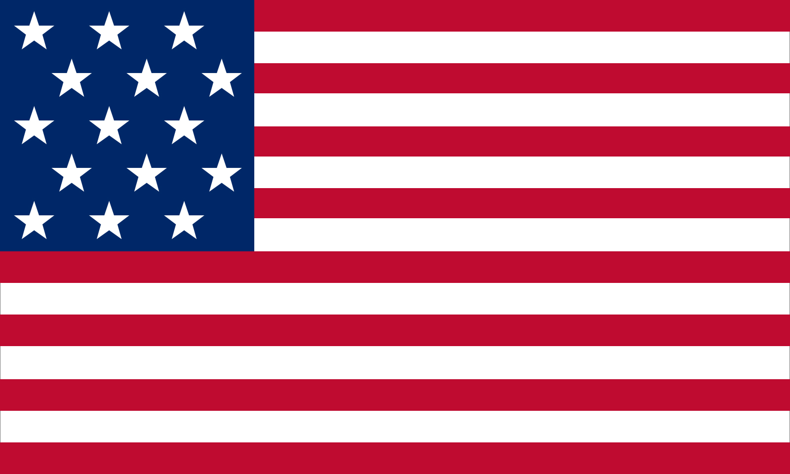 Challenges for the US (Part 1)