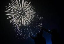 Top 5 spots in Lahore to watch fireworks on New Year’s Eve 2026