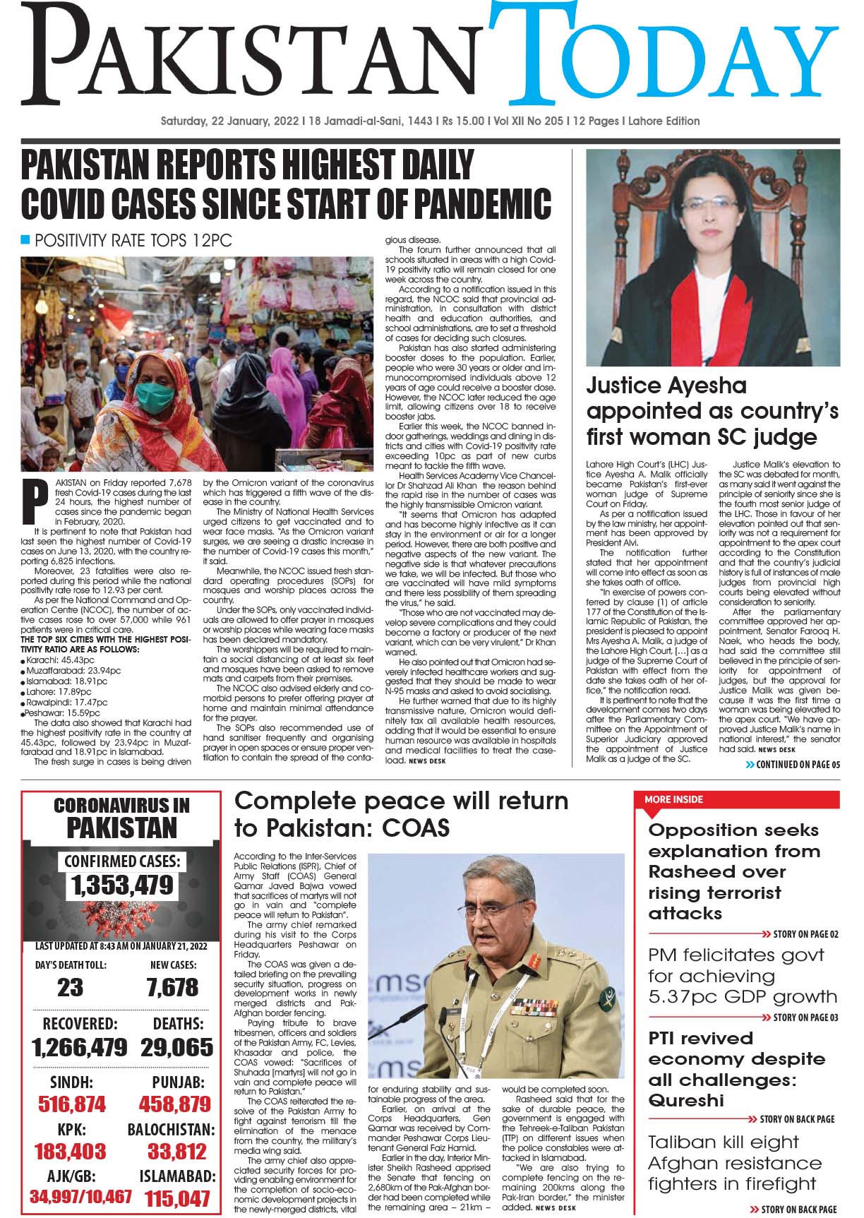 Epaper – January 22-2022 LHR