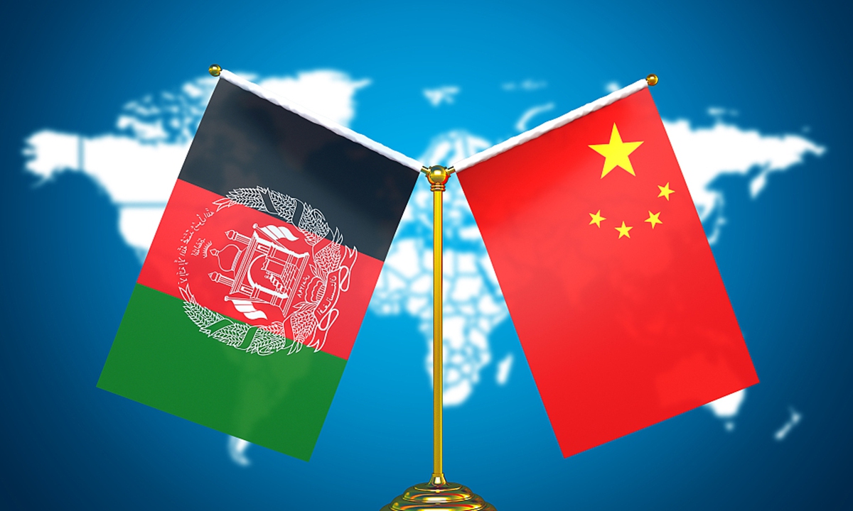 Afghan-China relations