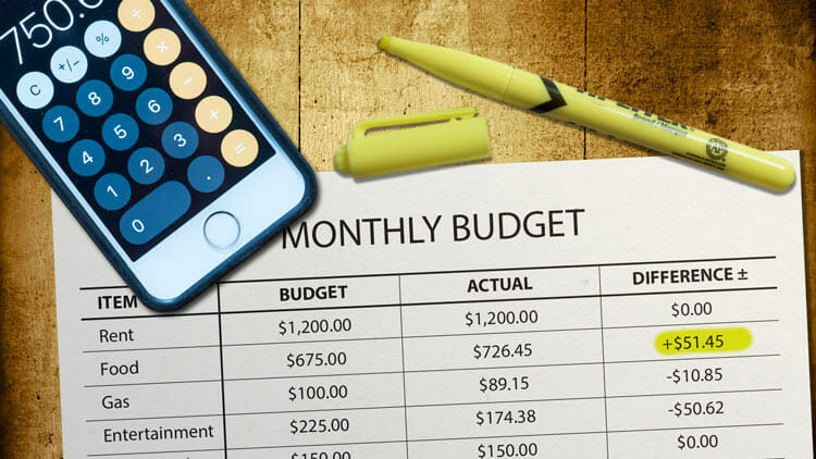 Realistically unrealistic budget