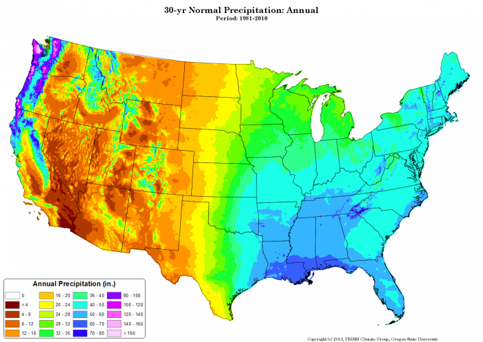 Uneven water distribution