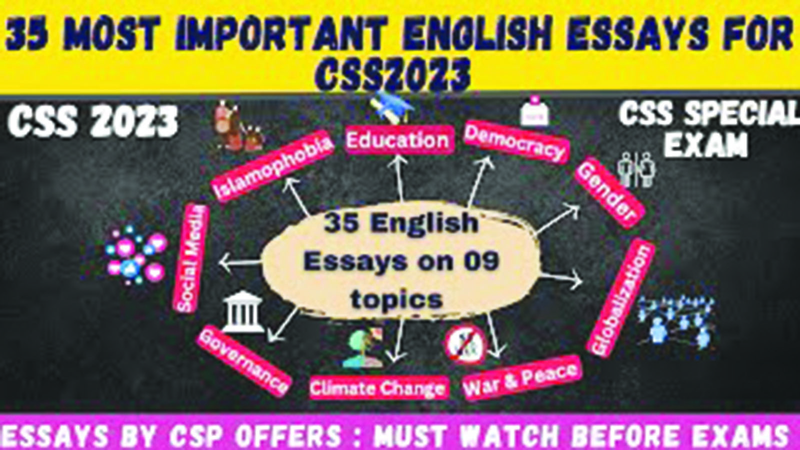 CSS 2023: English Essay
