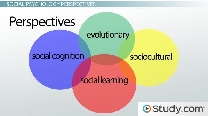 Forms of Hatred: A socio-psychological perspective