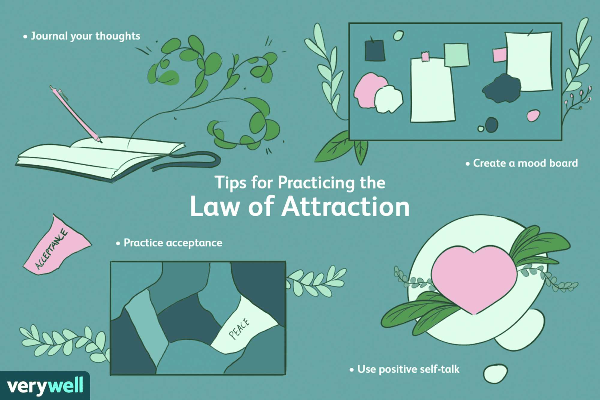Positives and negatives of attraction