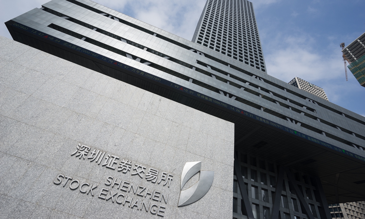 China’s capital market remains top global investment destination: Official