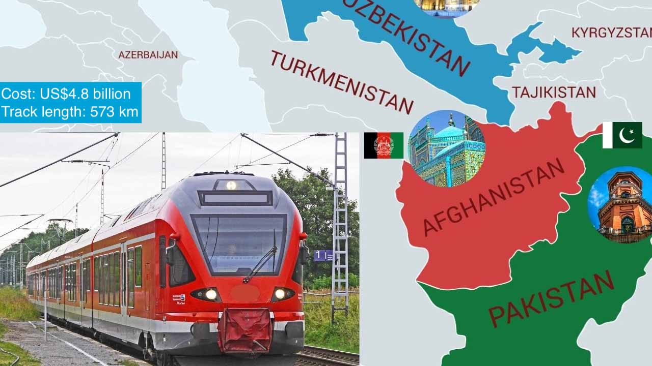 Uzbek-Afghan-Pak Railway Project: A potential 'game-changer' for Pakistan