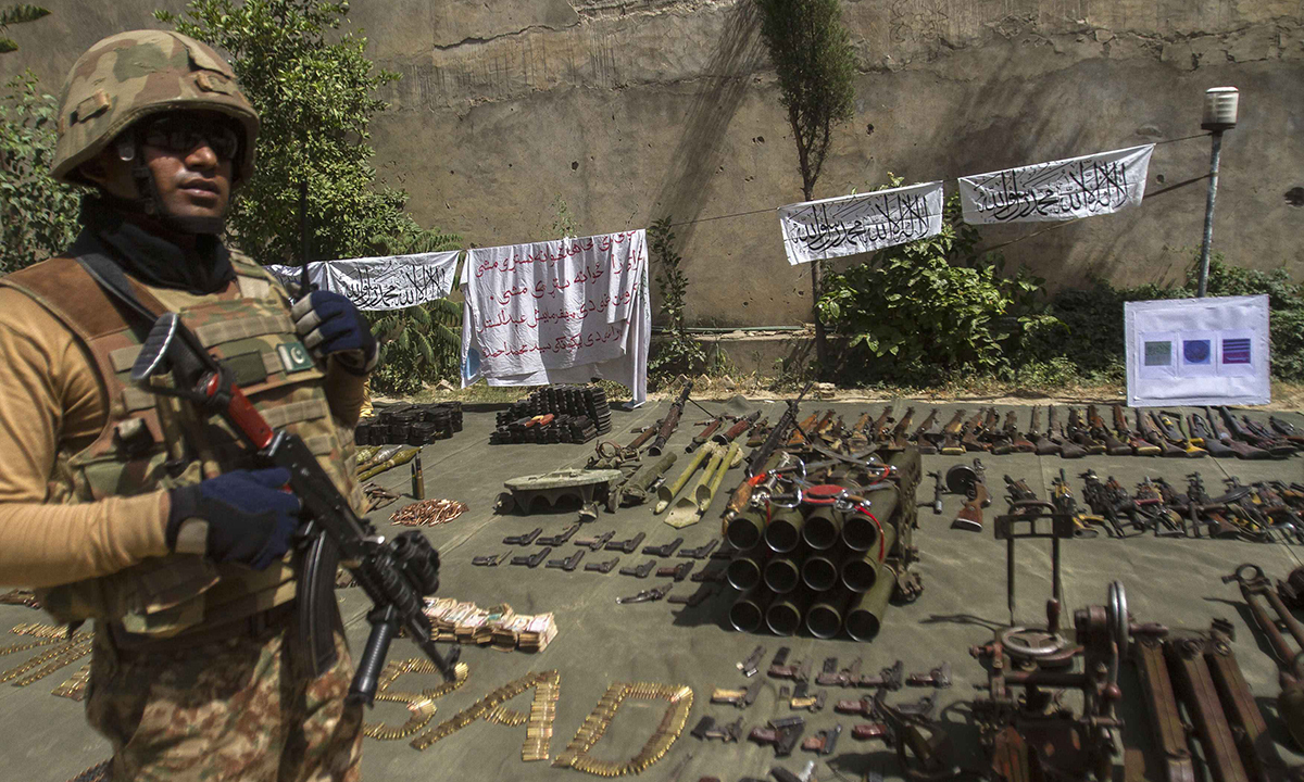 TTP using US leftover weapons in terrorism in Pakistan: Analysts