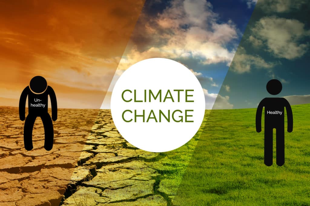 Climate change and human health