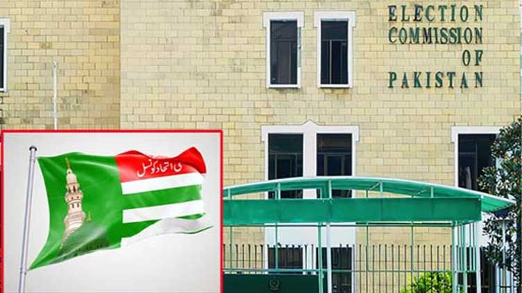 Sunni Ittehad Council moves ECP for allocation of reserved seats