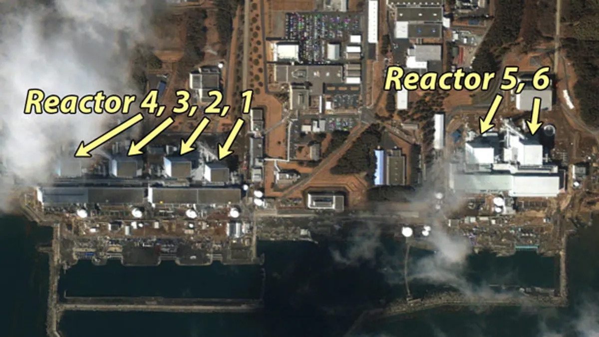 Radiation and nuclear accidents: Global impacts and beyond