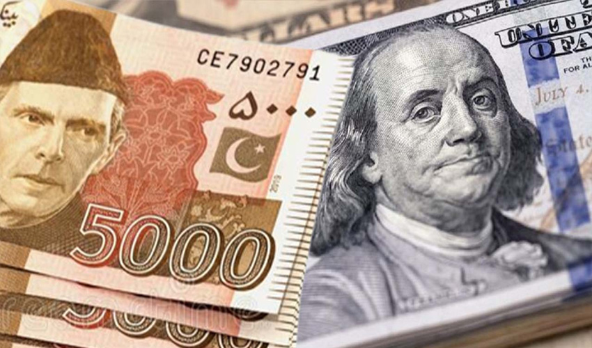 Will the Rupee hold up against mounting pressure as IMF bailout remains uncertain?
