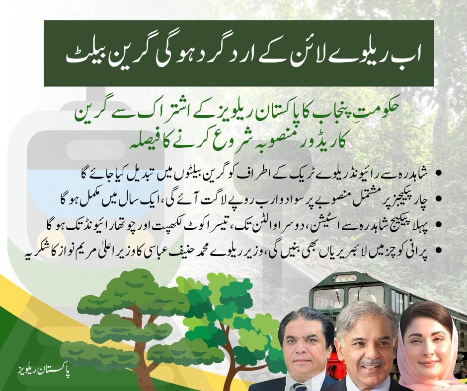 Punjab, Railways team up for 40-km Green Corridor along track in Lahore