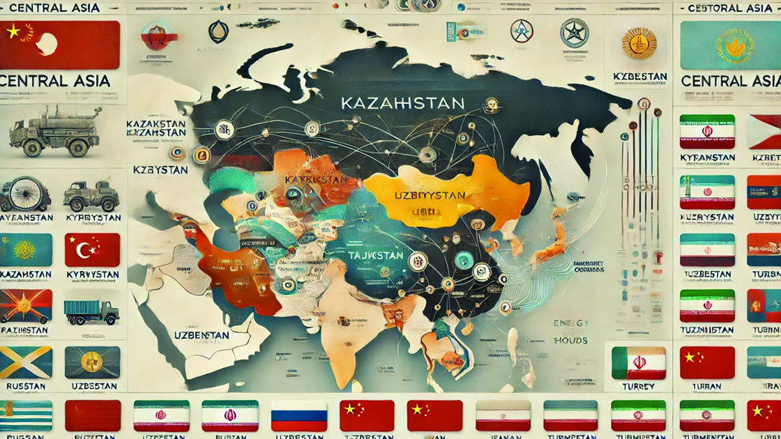 Central Asia at the crossroads of sovereignty & strategy