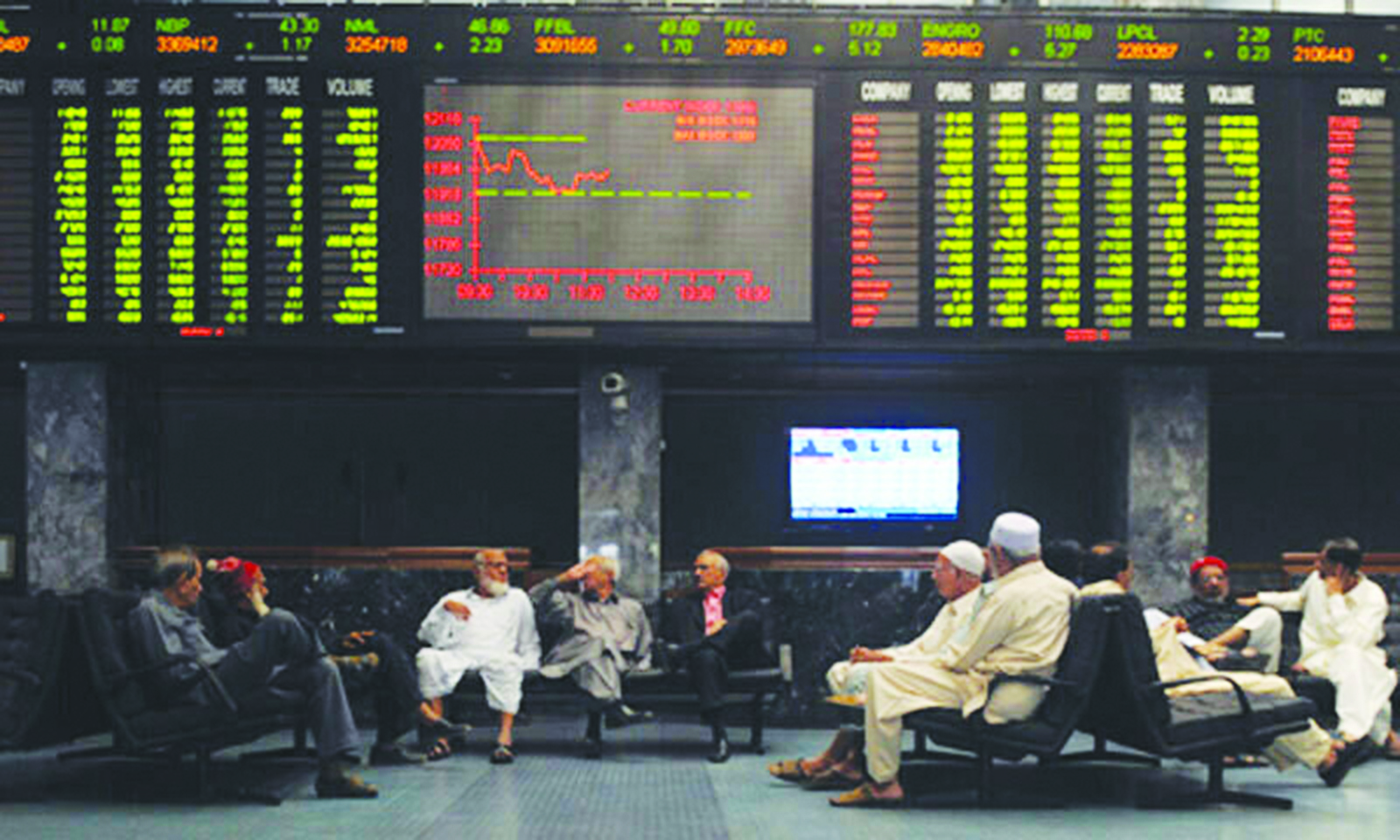 Pakistan’s youth are entering the stock market — why it matters